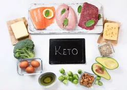Κετογονική Διατροφή (Keto Diet): Ο Οδηγός Σας, Τα Οφέλη &...